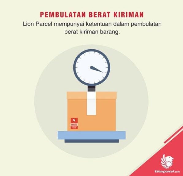 Lion Parcel Bandung